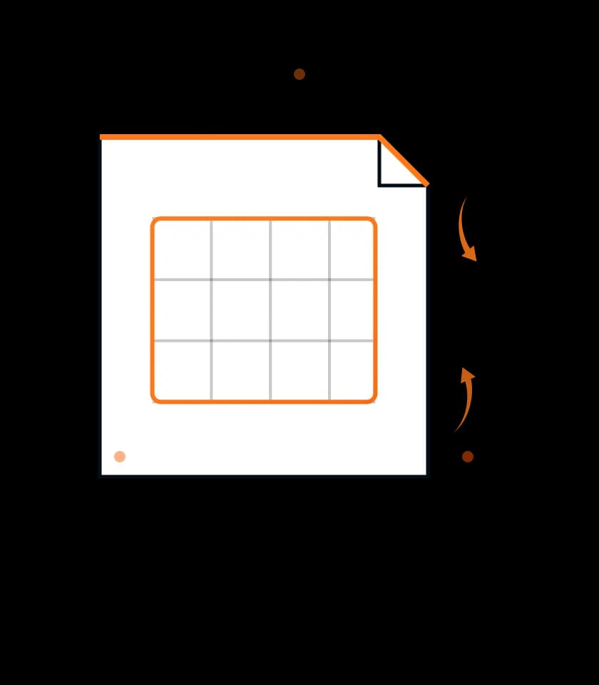 CSV rows being sorted into a cleaner order