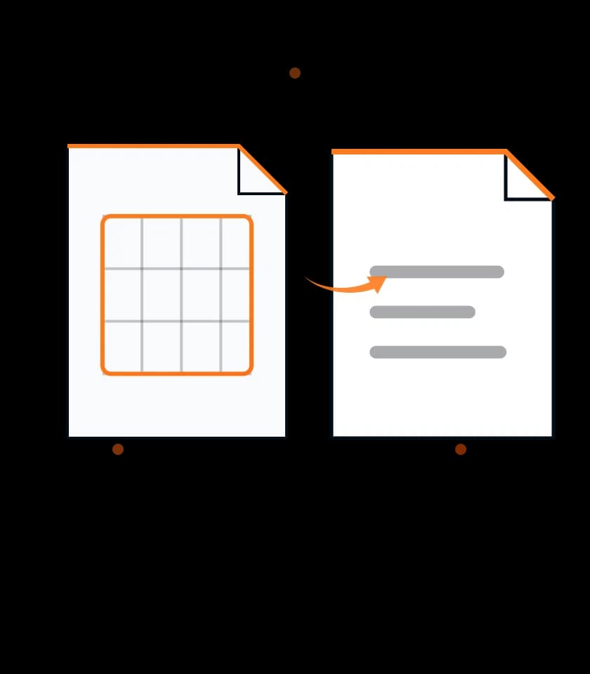 Spreadsheet converting into a PDF file
