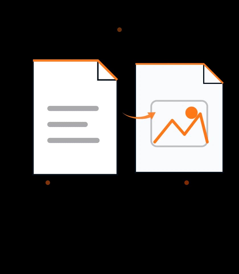 PDF document converting into an image