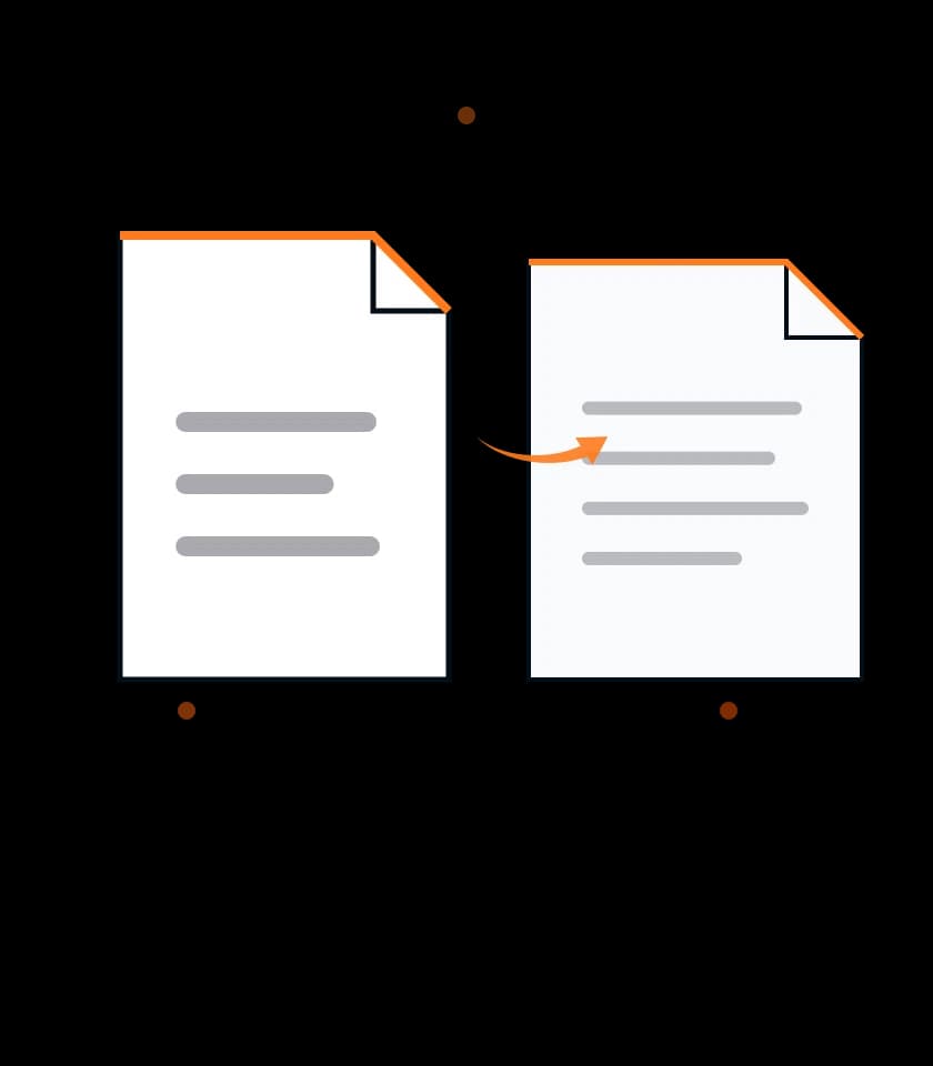 PDF document converting into editable text