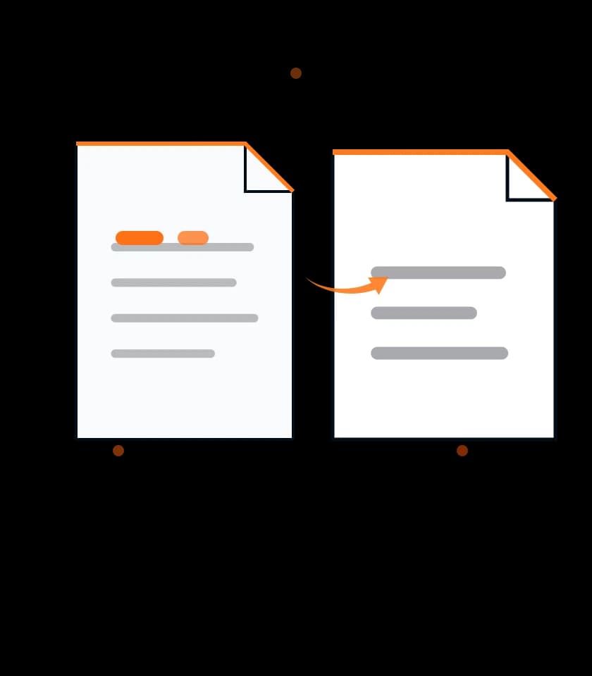 RTF document converting into a PDF file