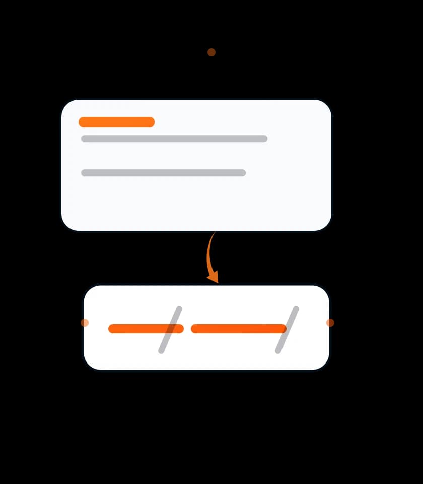 A page title converting into a URL slug