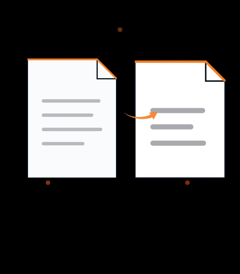 Word document converting into a PDF file