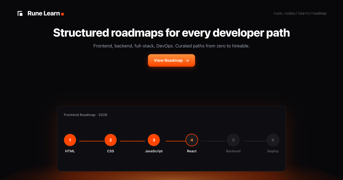 AI Study Plan Generator - Learning Roadmaps | Rune Learn